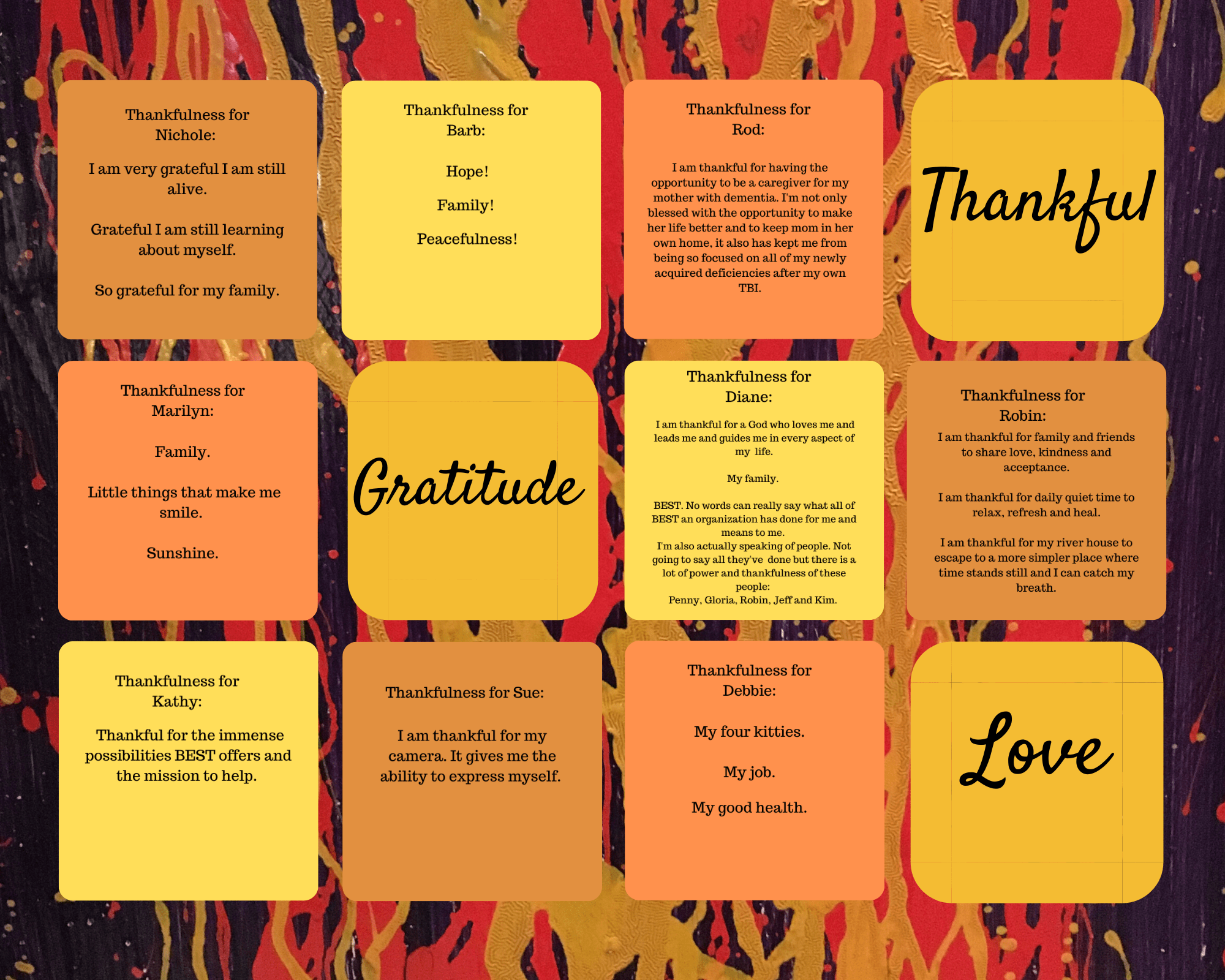 Thankfulness Online Art Collage November 2019