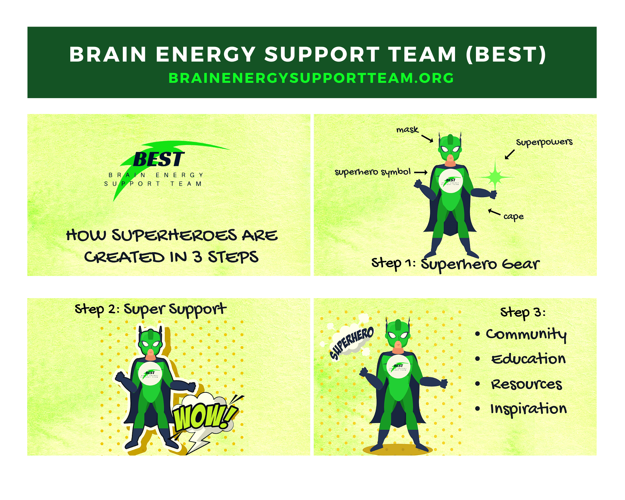 NEW: How to Create a Superhero in 3 Steps!