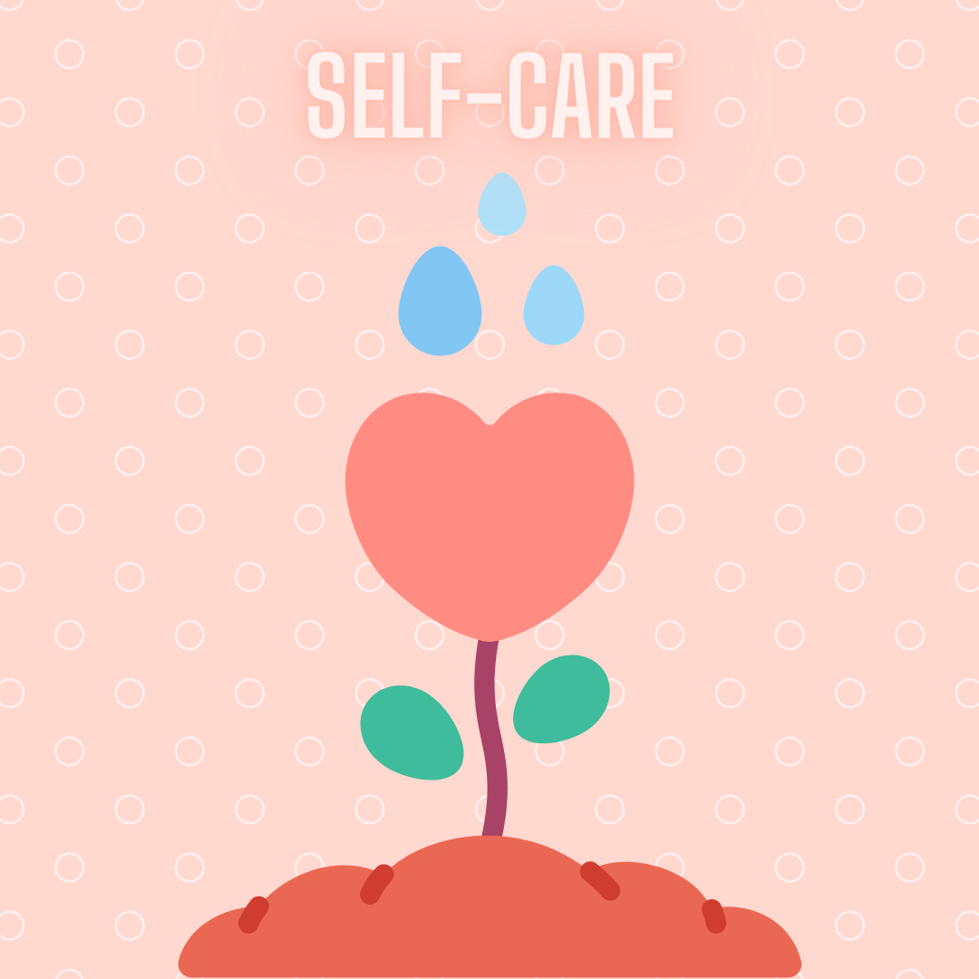 Self-Care and Wellness Poll Summer 2020
